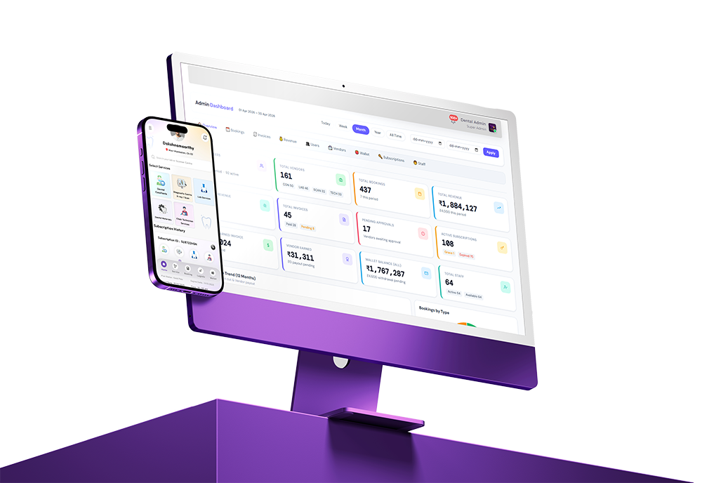 CuckooDent Dental Dashboard